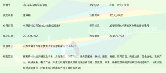 威海夏鸣进出口_360百科