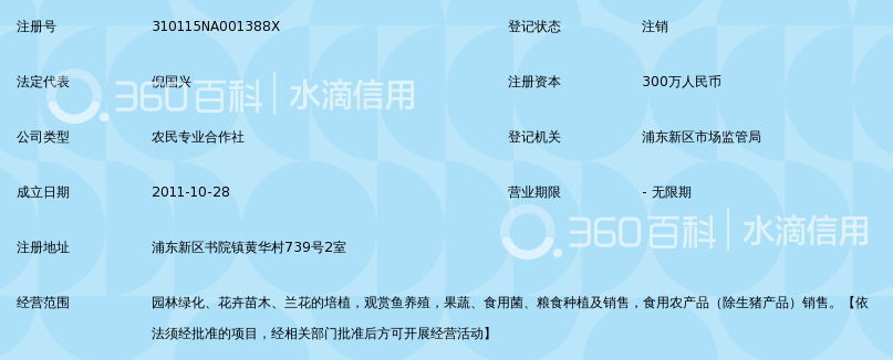 上海夏鸣花卉苗木种植专业合作社